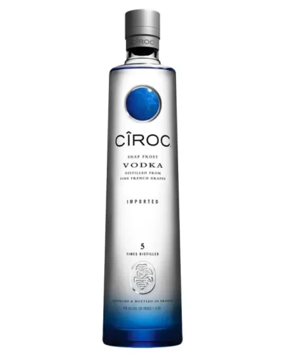 CIROC